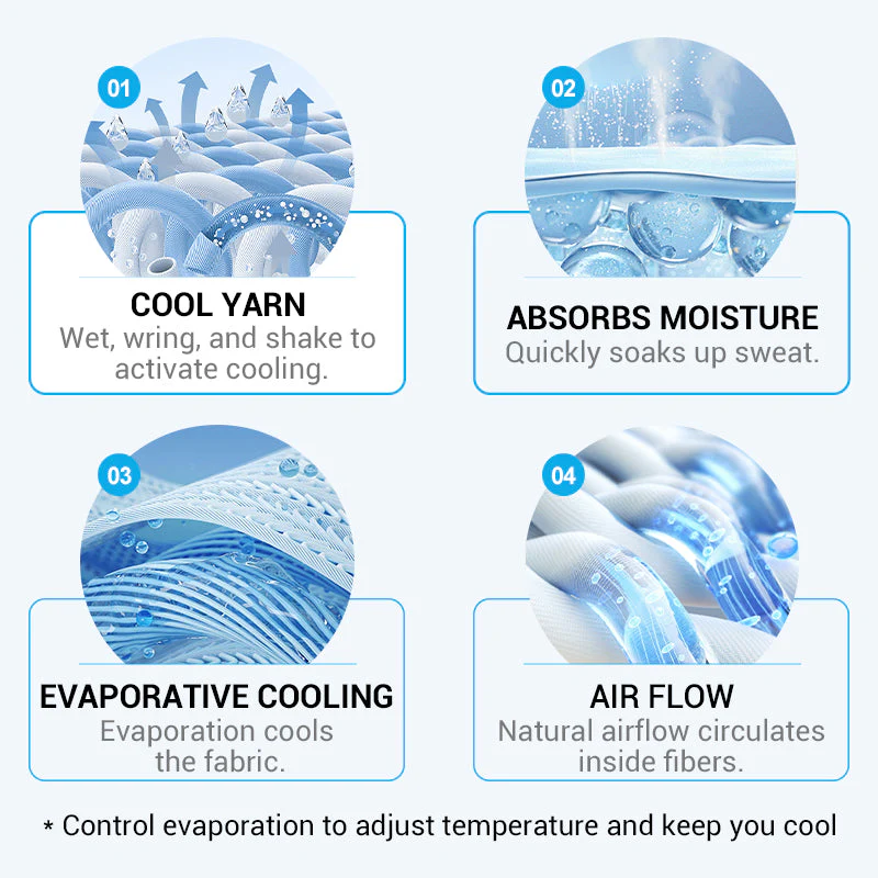 🎁 Buy One, Get One Free🔥🔥 Absorbent Cooling Towel, Can Be Used Anytime, Anywhere!