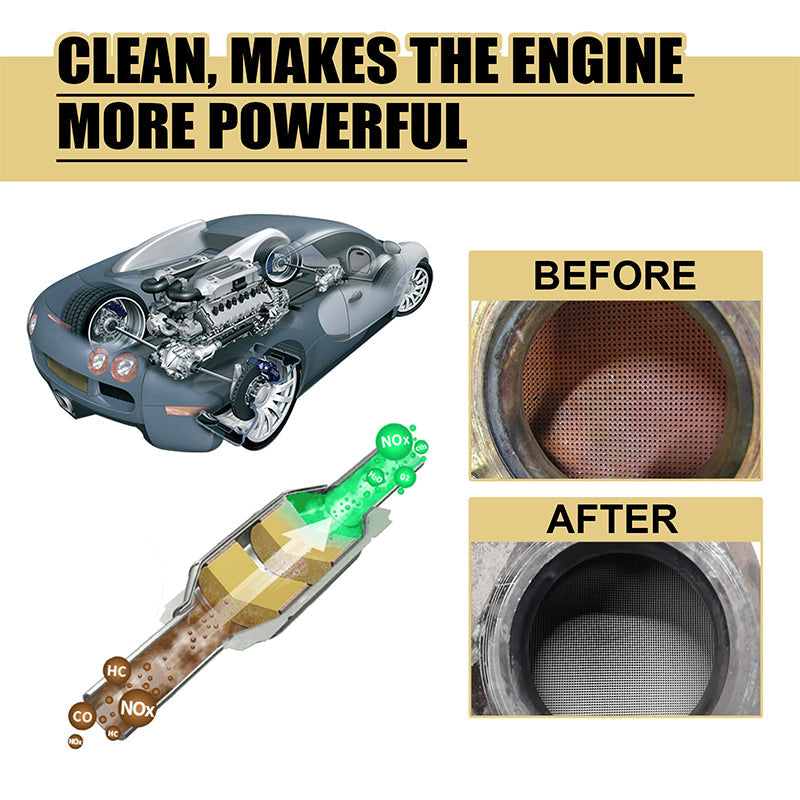 š„Catalytic Converter & Fuel System Cleaner