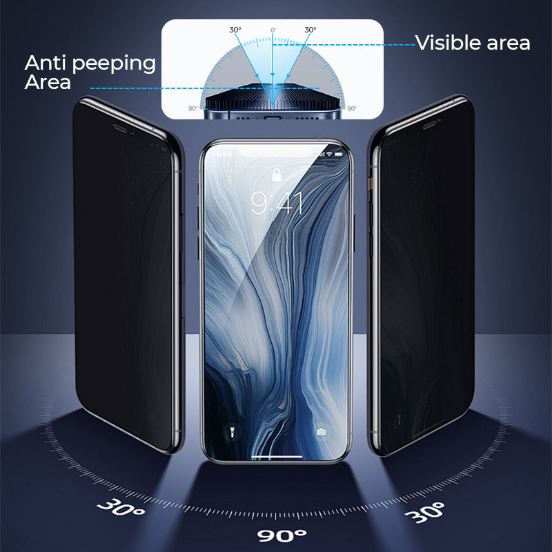 Tempered Glass Anti Peeping Screen Protector For iPhone