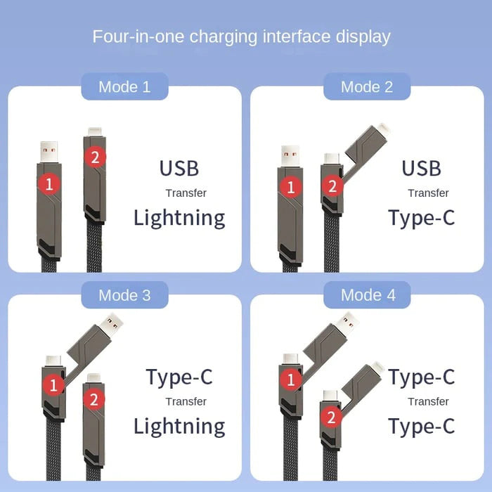 4-in-1 [60W Fast Charging & Data Sync] Flat Braided Anti-Tangle Charger Cord with Velcro