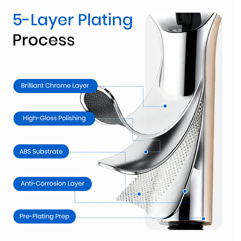 🚿 High-Pressure Rainfall Shower Head - 360° Adjustable Angle, Easy-Clean Nozzles & Universal Fit for Refreshing Showers 💦📦