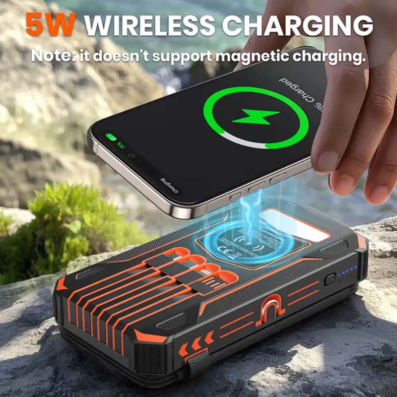 🔥20000mAh Solar Power Bank with Foldable Panels, Wireless Charging & LED Flashlight