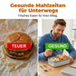 🍱⚡ Portable Electric Lunch Box with Self-heating 🔋🌡️